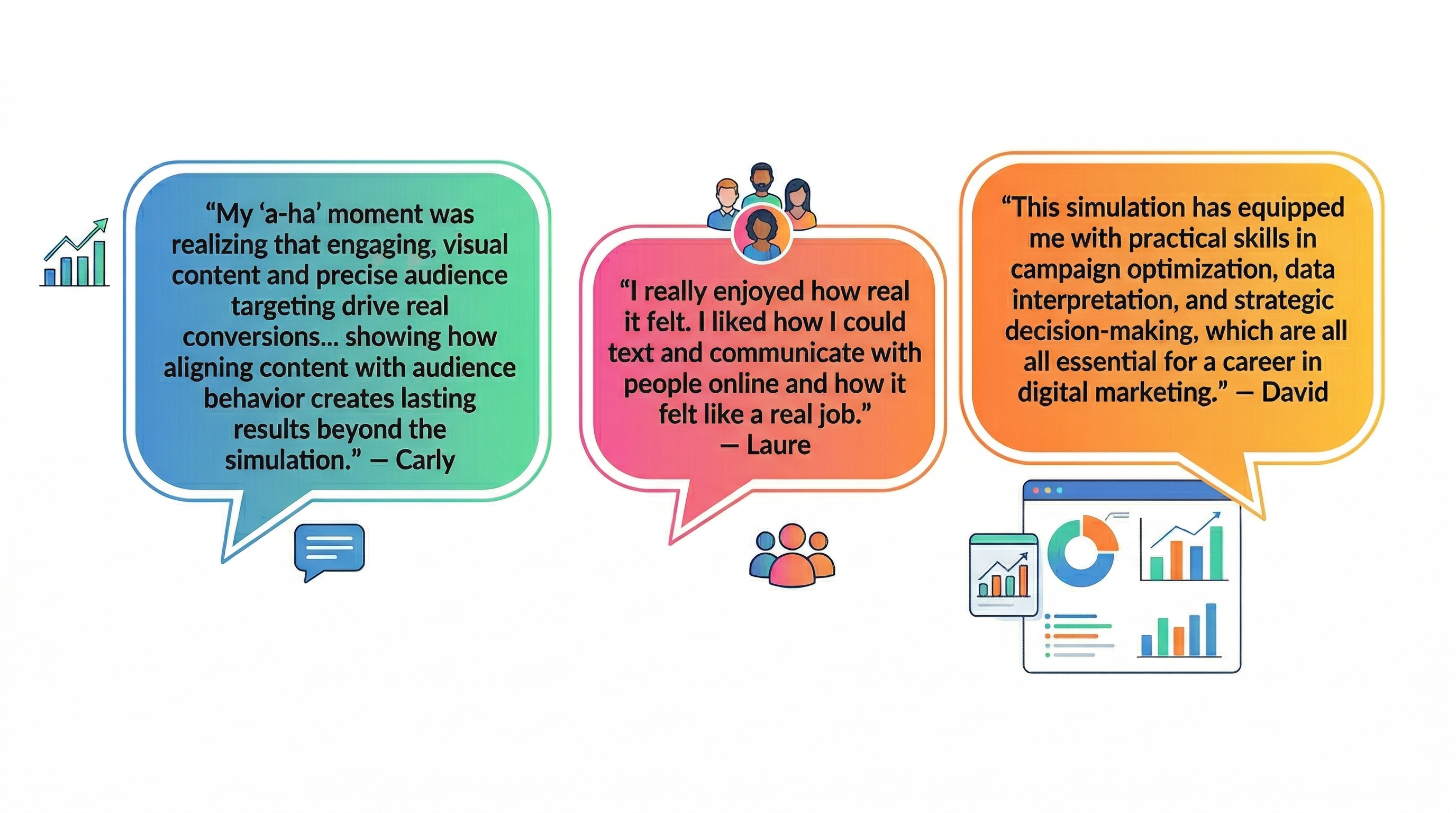 Quotes provided by students